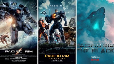 All 3 Pacific Rim Movies in Order .